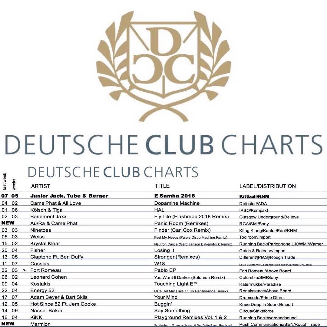 New entry on no.20 of the DCC (Deutsche Club Charts): #marmion – #schöneberg …