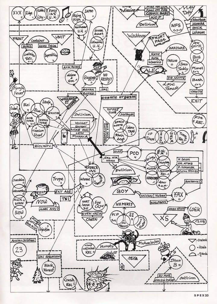 While browsing through some old press scans, I found this sheet about the …