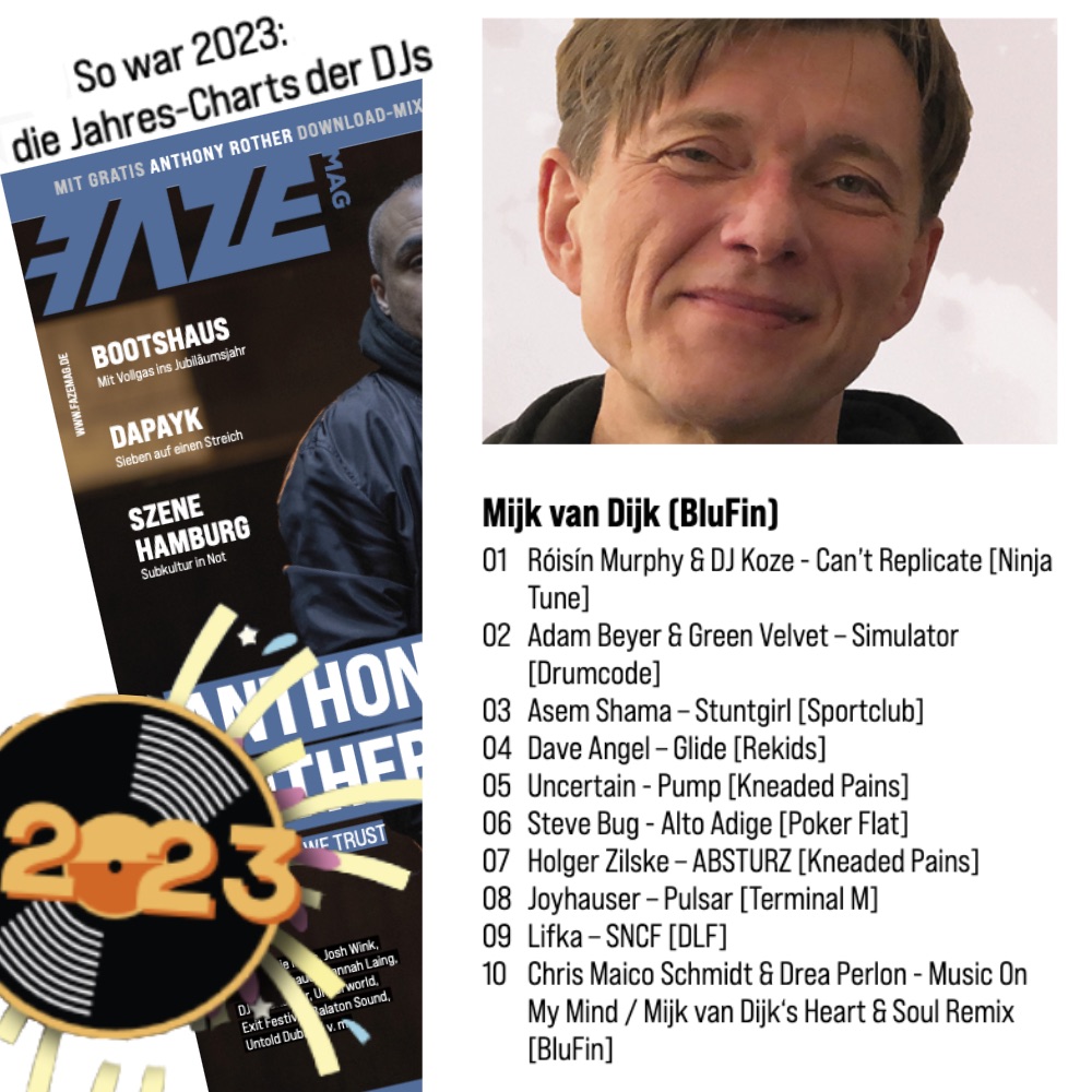 @fazemag asked me for my 2023 charts and I listed some bangers, that inspired …