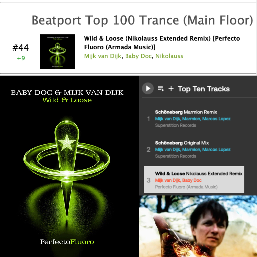 Very pleased that “Wild &amp; Losse (@nikolauss_music Remix)” on @perfectofluoro …