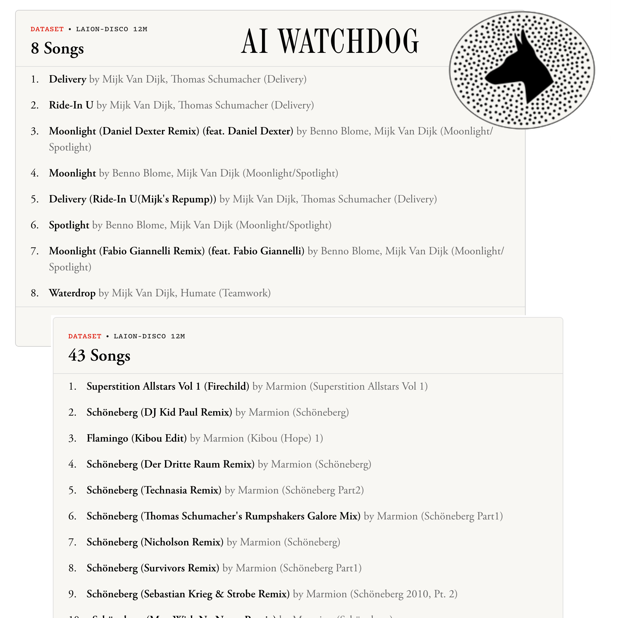 Found my music in the AI Watchdog Files of @theatlantic journalist Alex …
